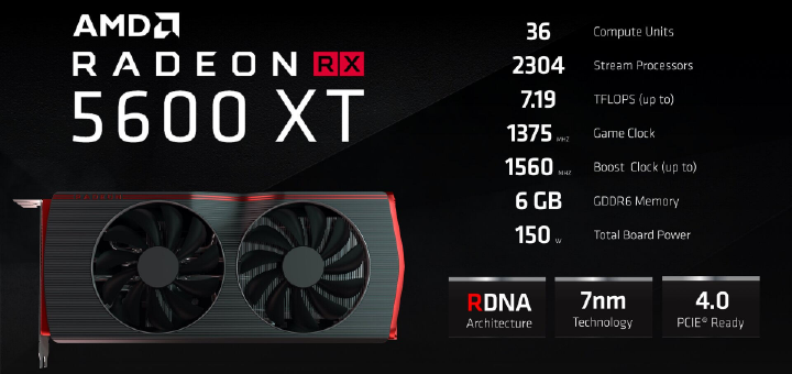 AMD Radeon RX 5600 XT Reference Specifications