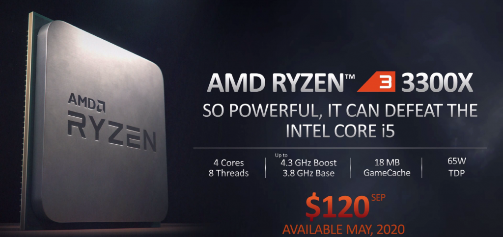 AMD Ryzen 3 3300X Best Budget Gaming CPU
